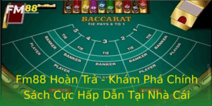 Fm88 Hoan Tra Kham Pha Chinh Sach Cuc Hap Dan Tai Nha Cai Nay 1